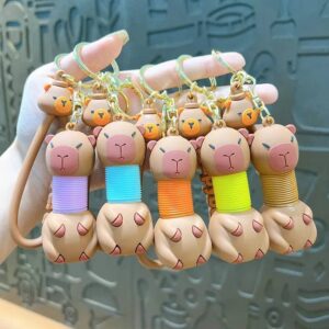 Divertido LLavero extendible de Capybara facts - Imagen 5